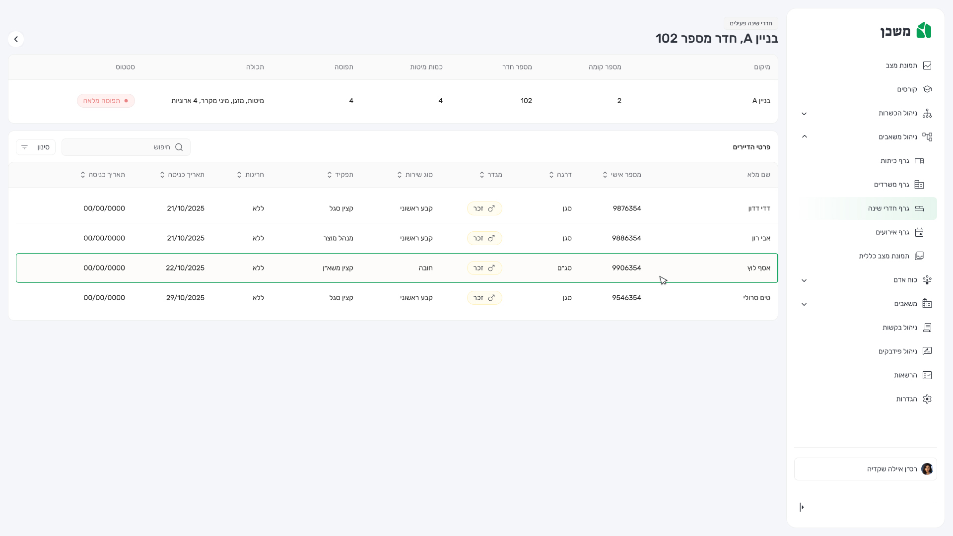no aman בניין A, חדר מספר 102 נתוני דיירים