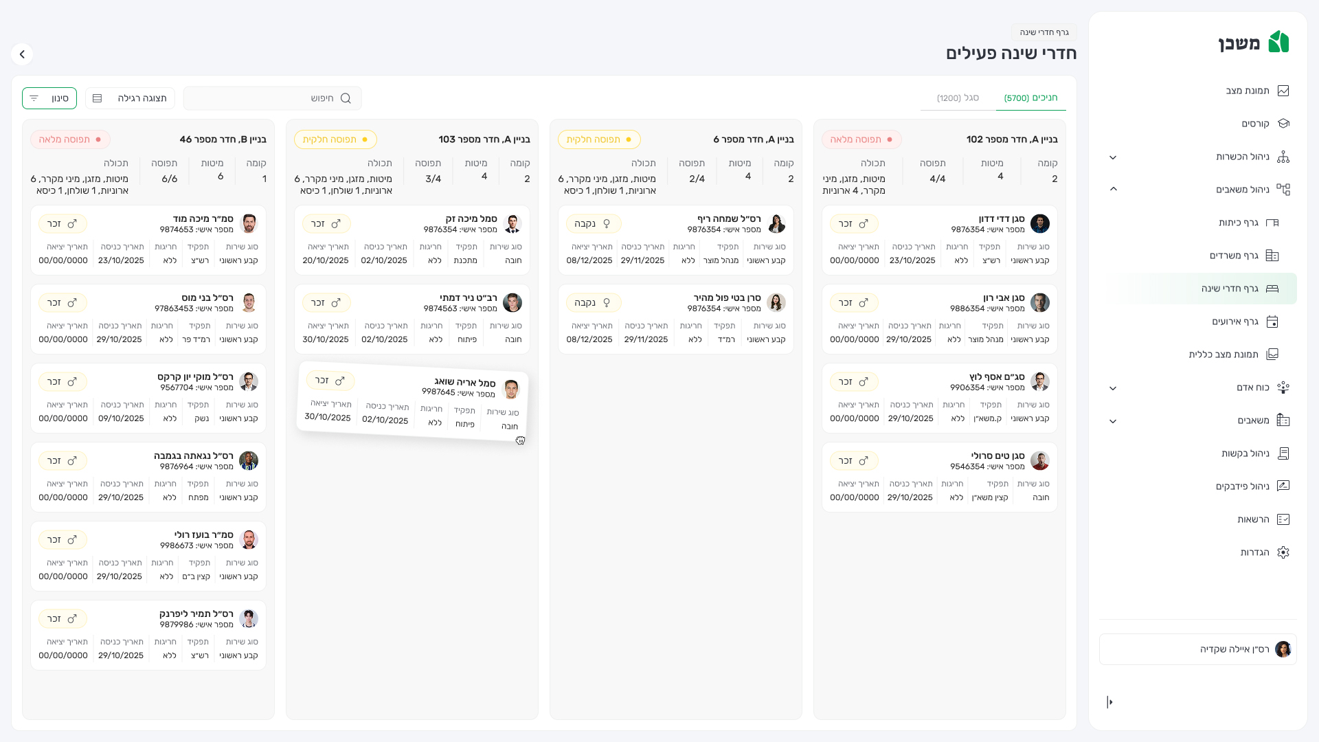 no aman חדרי שינה פעילים - תצוגת קלפים