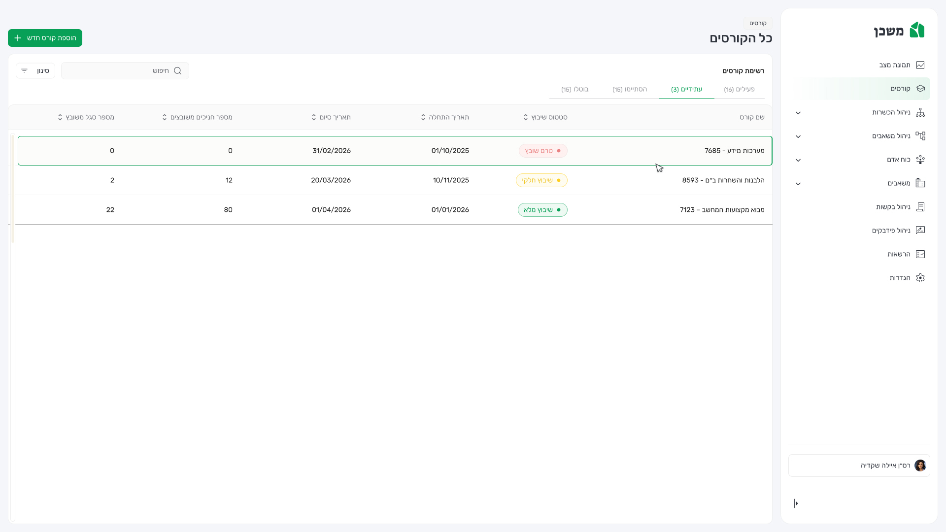 no aman כל הקורסים - עתידיים