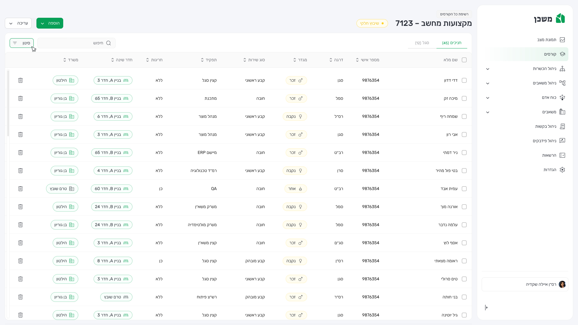 no aman מקצועות מחשב – 7123